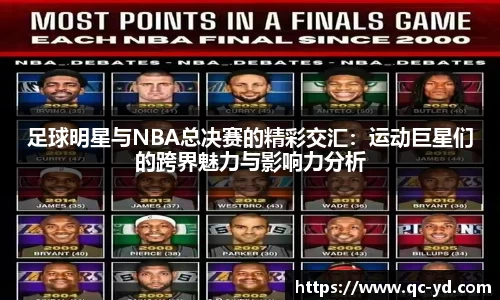 足球明星与NBA总决赛的精彩交汇：运动巨星们的跨界魅力与影响力分析