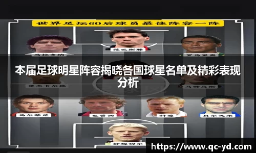本届足球明星阵容揭晓各国球星名单及精彩表现分析