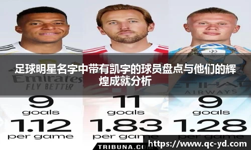 足球明星名字中带有凯字的球员盘点与他们的辉煌成就分析